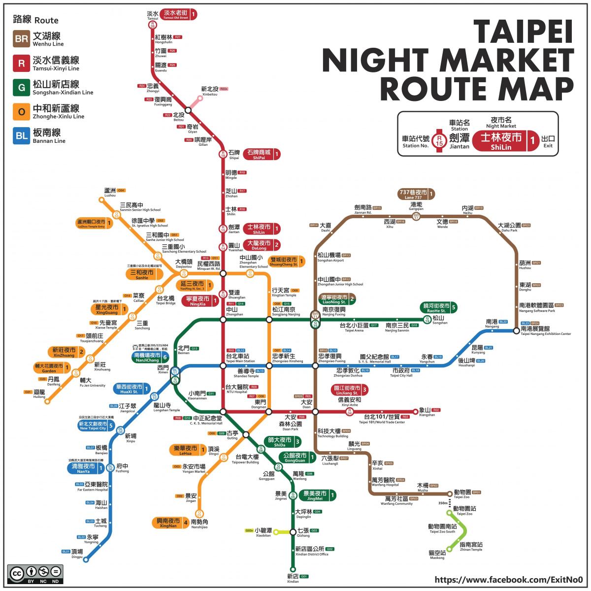 kort over Taipei nat markeder